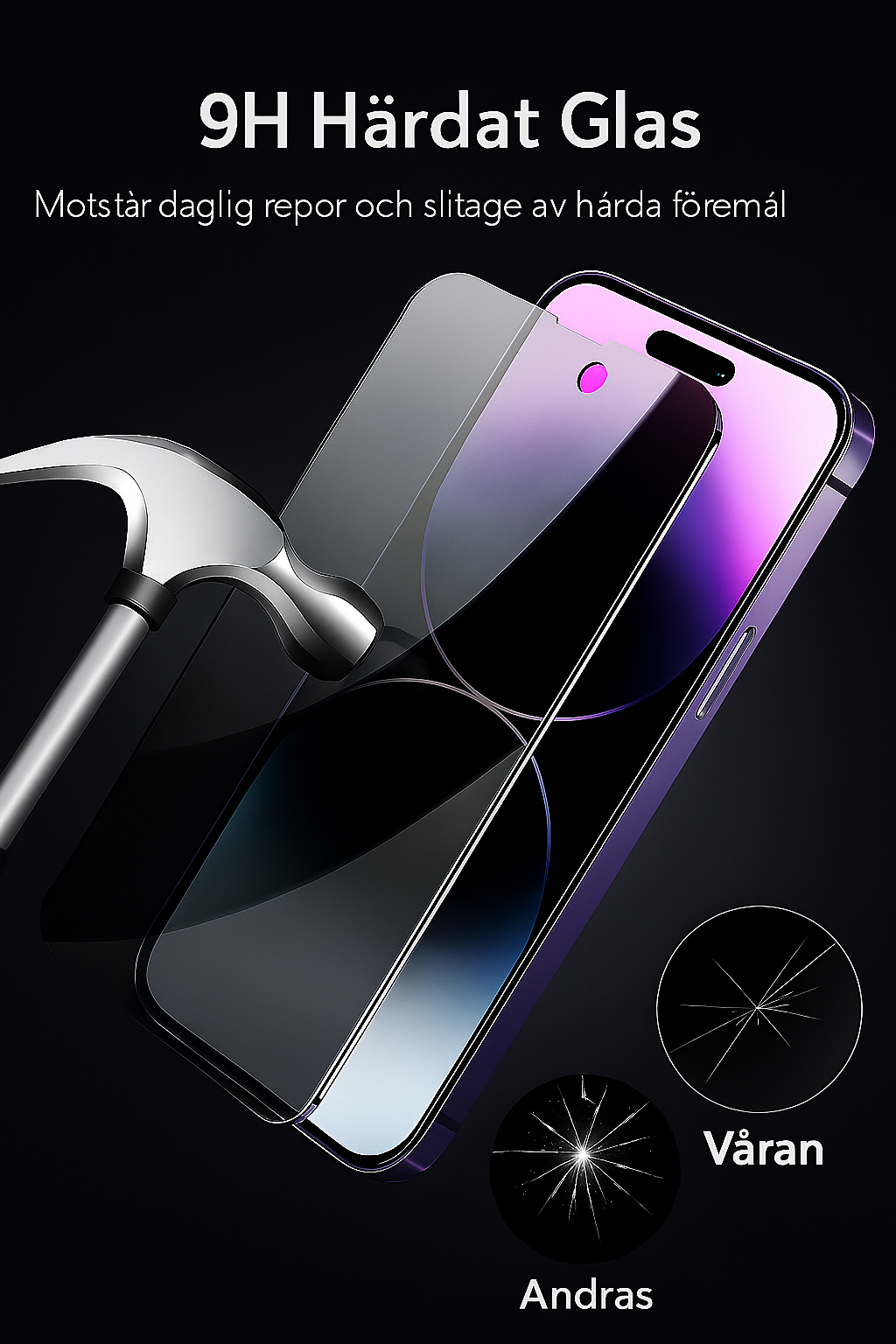 Anti-Peep Skärmskydd i Härdat Glas för iPhone – 17 Serien